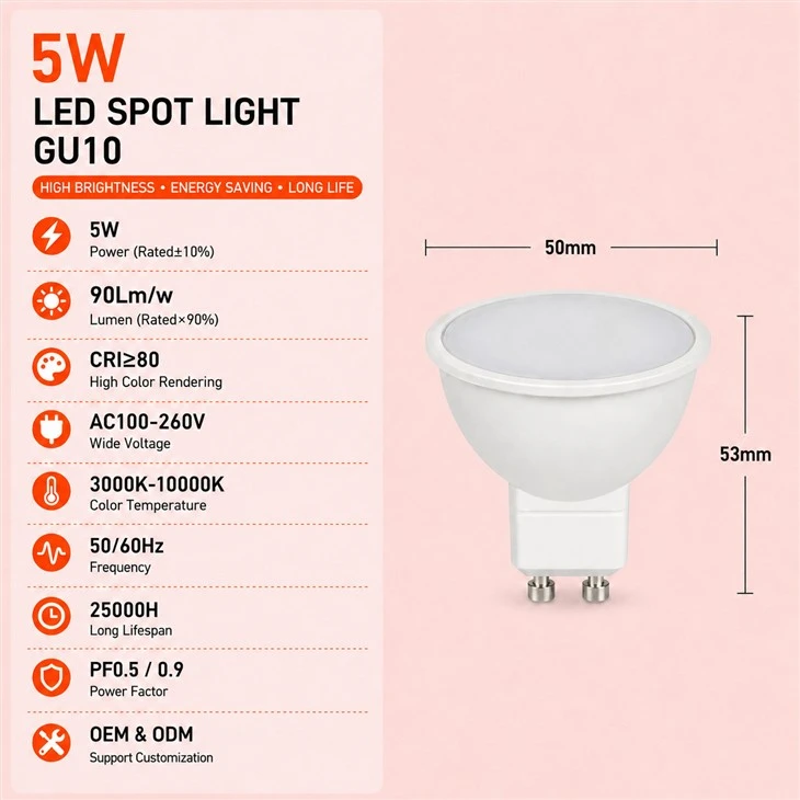 5W GU10 LED Spotlight suppliers