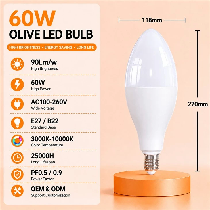 Bowling LED Bulb suppliers