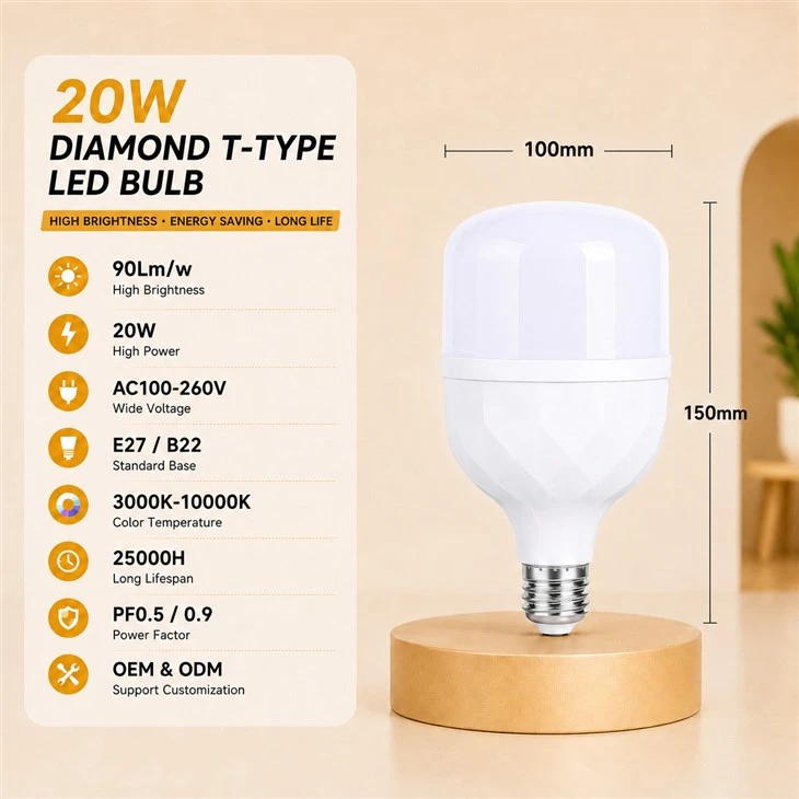 Faceted Surface Tower LED Bulb suppliers