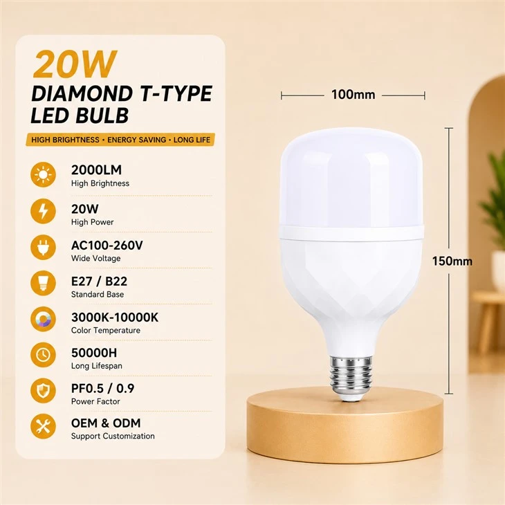 Faceted Surface Tower LED Bulb factory