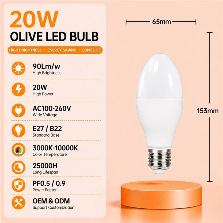 High Power Warehouse Bulb suppliers