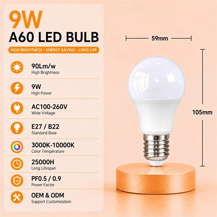Large Led Globe Light Bulbs suppliers