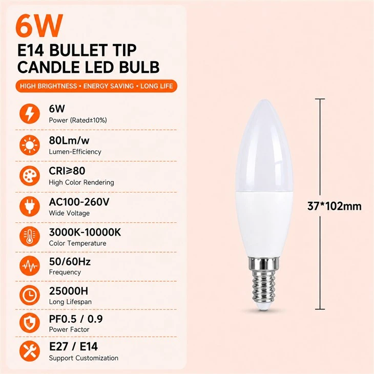 LED Candle Globes suppliers