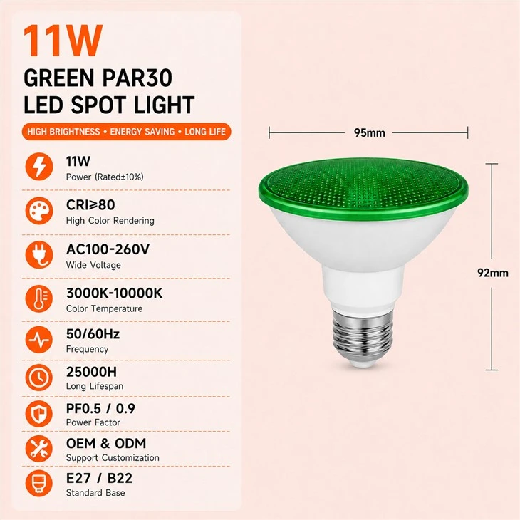 LED Par Light Bulb suppliers