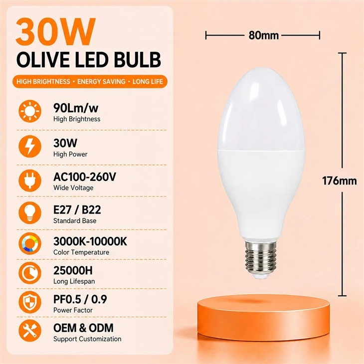 Olive LED Bulb suppliers