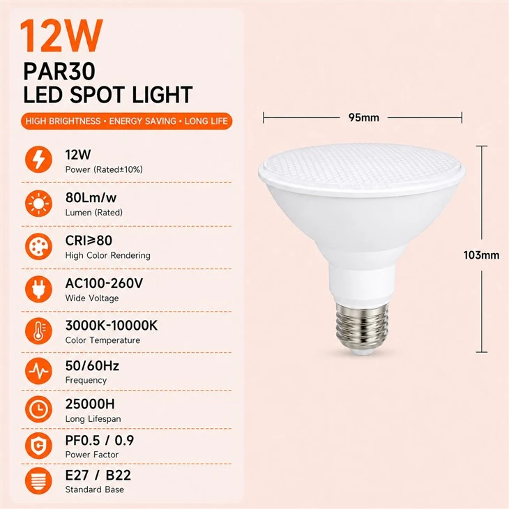 PAR30 LED Spotlight suppliers