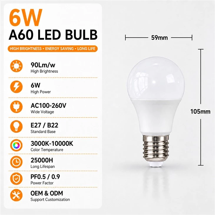 Round Globe Light Bulbs suppliers