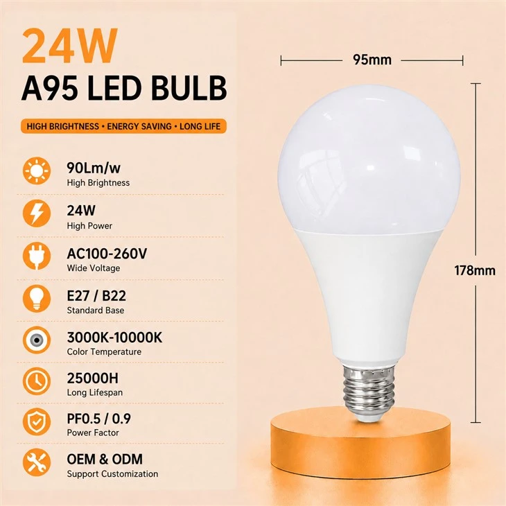 Round Globe Outdoor Lights suppliers