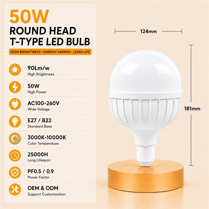 Round Head LED T Bulb suppliers