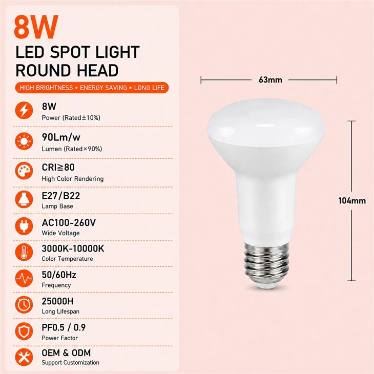 Round LED Spot Light suppliers