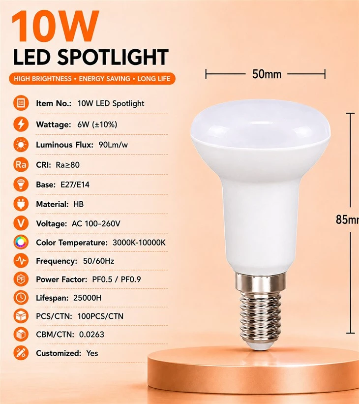Spot Light Round suppliers