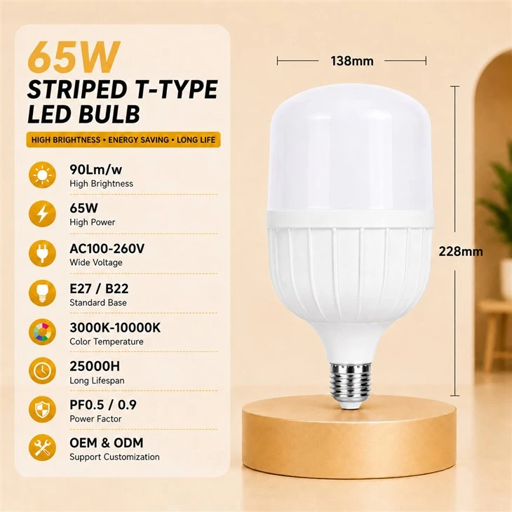 Vertical Striped LED Tower Bulb suppliers