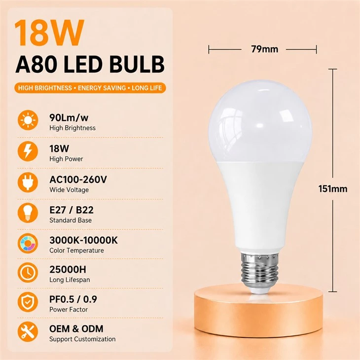 White Globe Light Bulbs suppliers