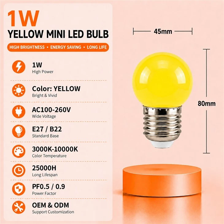 Yellow Mini LED Lights suppliers