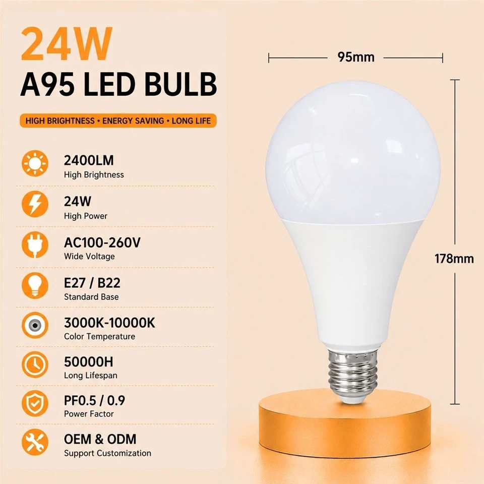 A95 Standard LED Globe Bulb suppliers